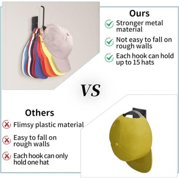 Hat Racks for Baseball Caps 2 Pack, Stainless Steel Adhesive Hat Hanger Hooks - Picture 6 of 8